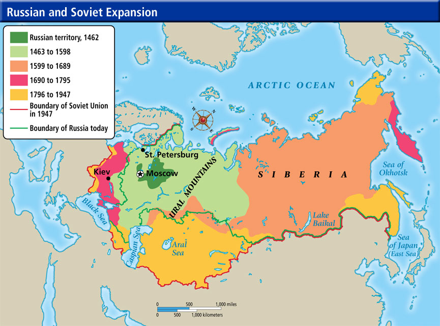 Expansion Russian 41