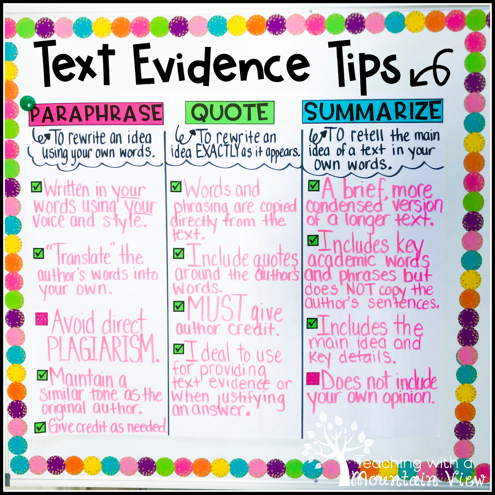 Text Based Evidence Anchor Chart