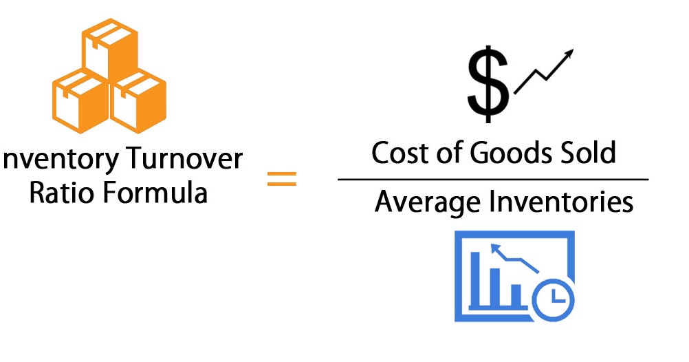 inventories turnover ratio formula inventories turnover ratio formula