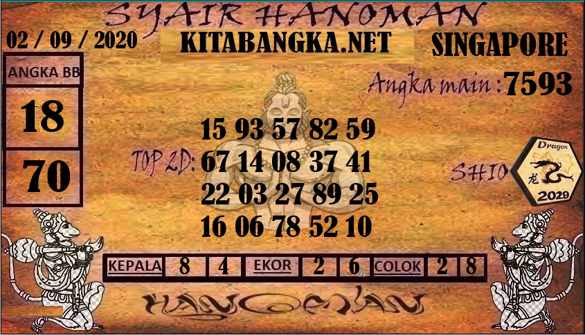 Syair Togel Singaporepools 02 September 2020. Syair ...
