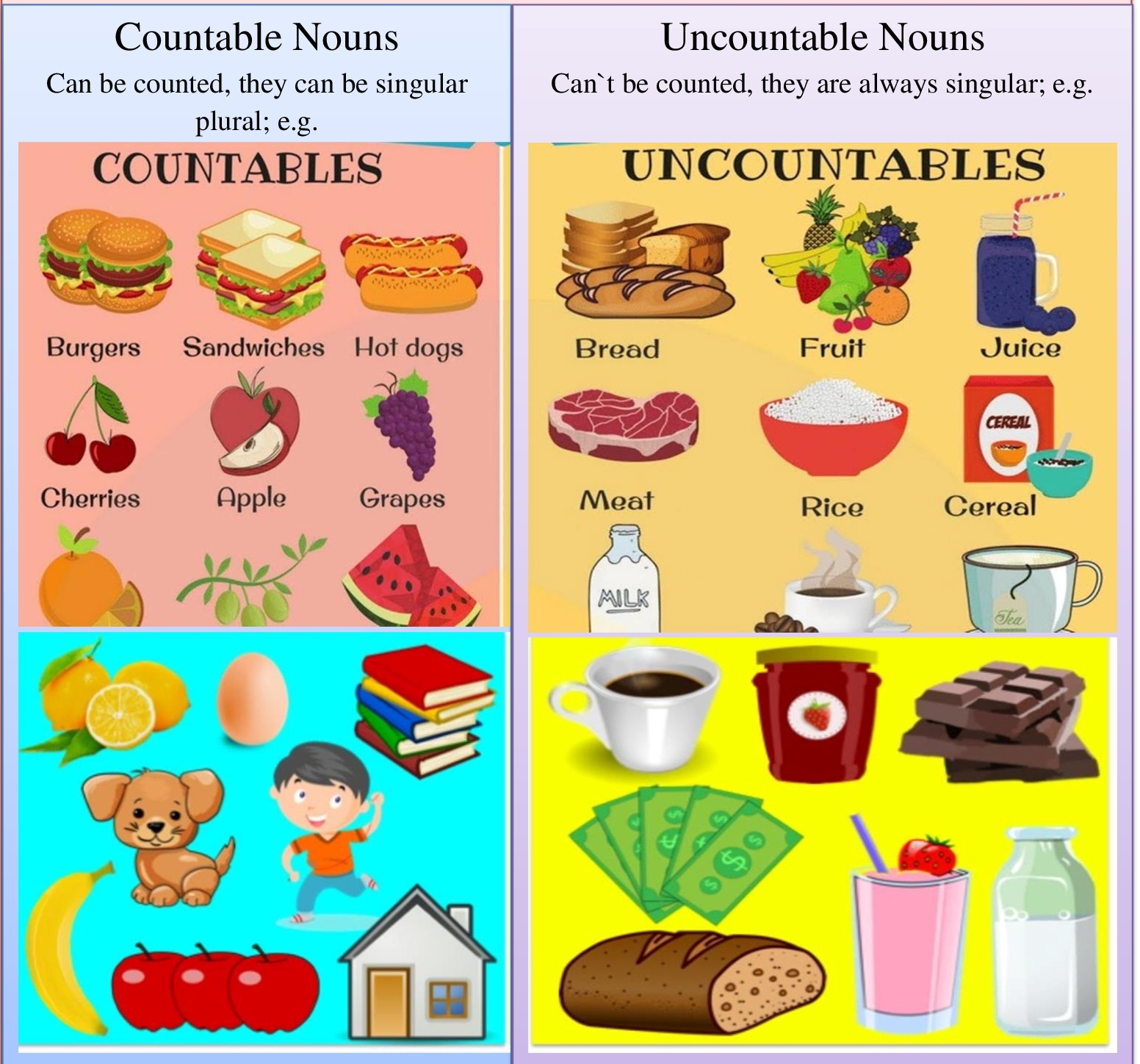 Lesson Planning Of Nouns Lesson Plan Coaches Lesson Planning Of Nouns Lesson Plan Coaches