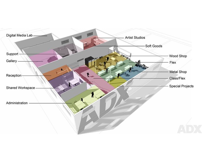 IncredibLab A new FabLab in Portland!
