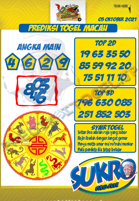 Prediksi Mbah Sukro Toto Macau Selasa 05 Oktober 2021