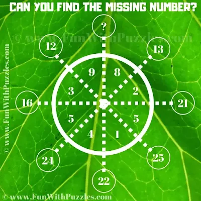 Missing Number Logic Puzzle in Maths for Middle School