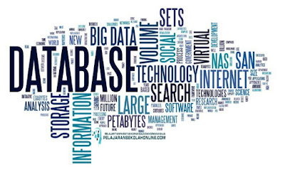 Soal Dan Jawaban Tentang Basis Data Sistem Informasi Yulidamanda Blogspot Com