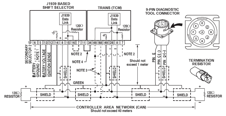 Allison 3000 Wiring Diagram - 3000 4000 Allison Transmission Wiring