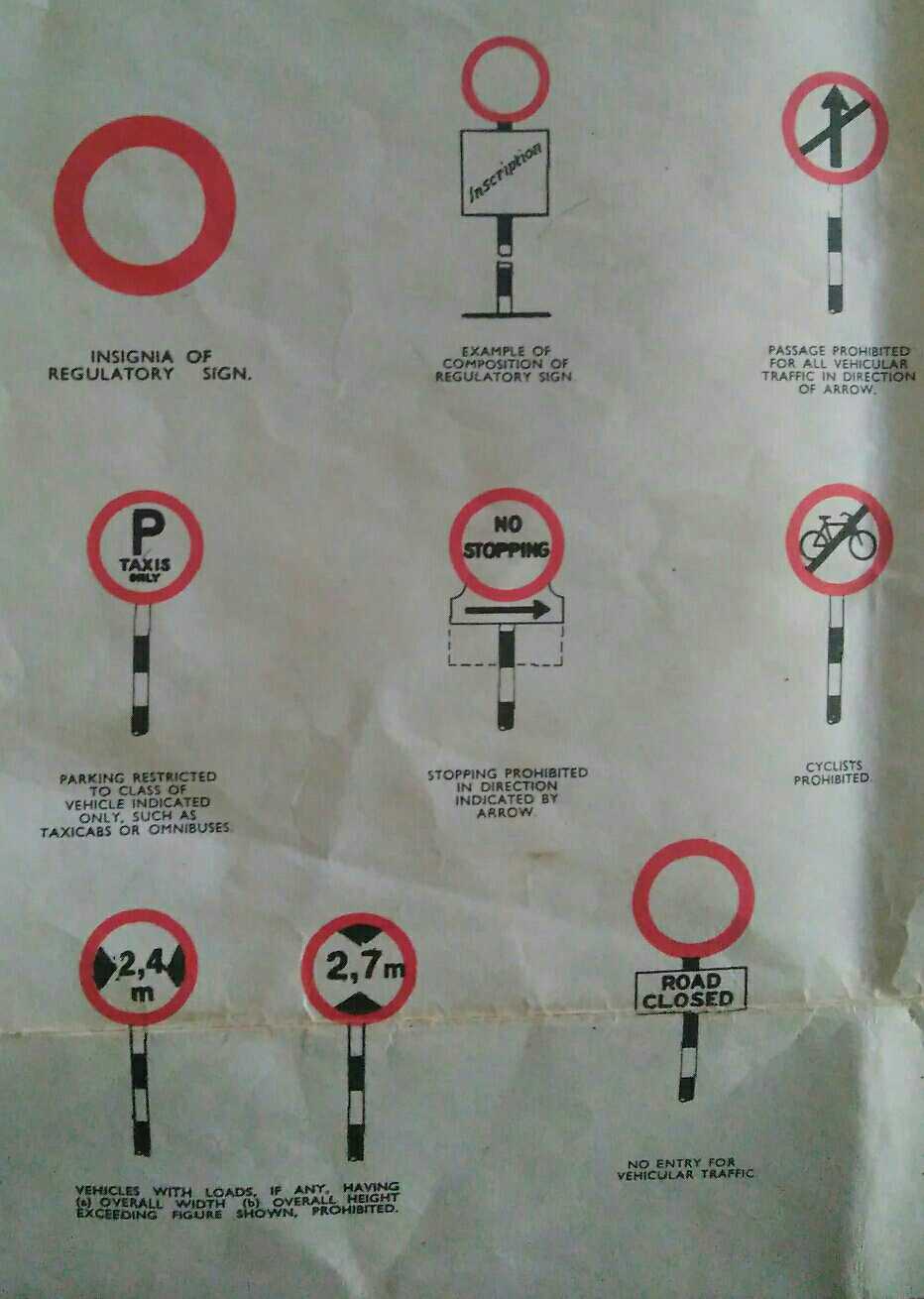 Road Signs In Zimbabwe