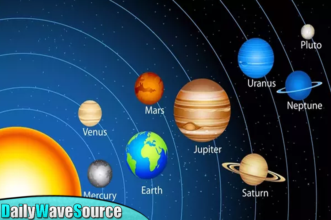 What Is The Largest Planet In The Solar System