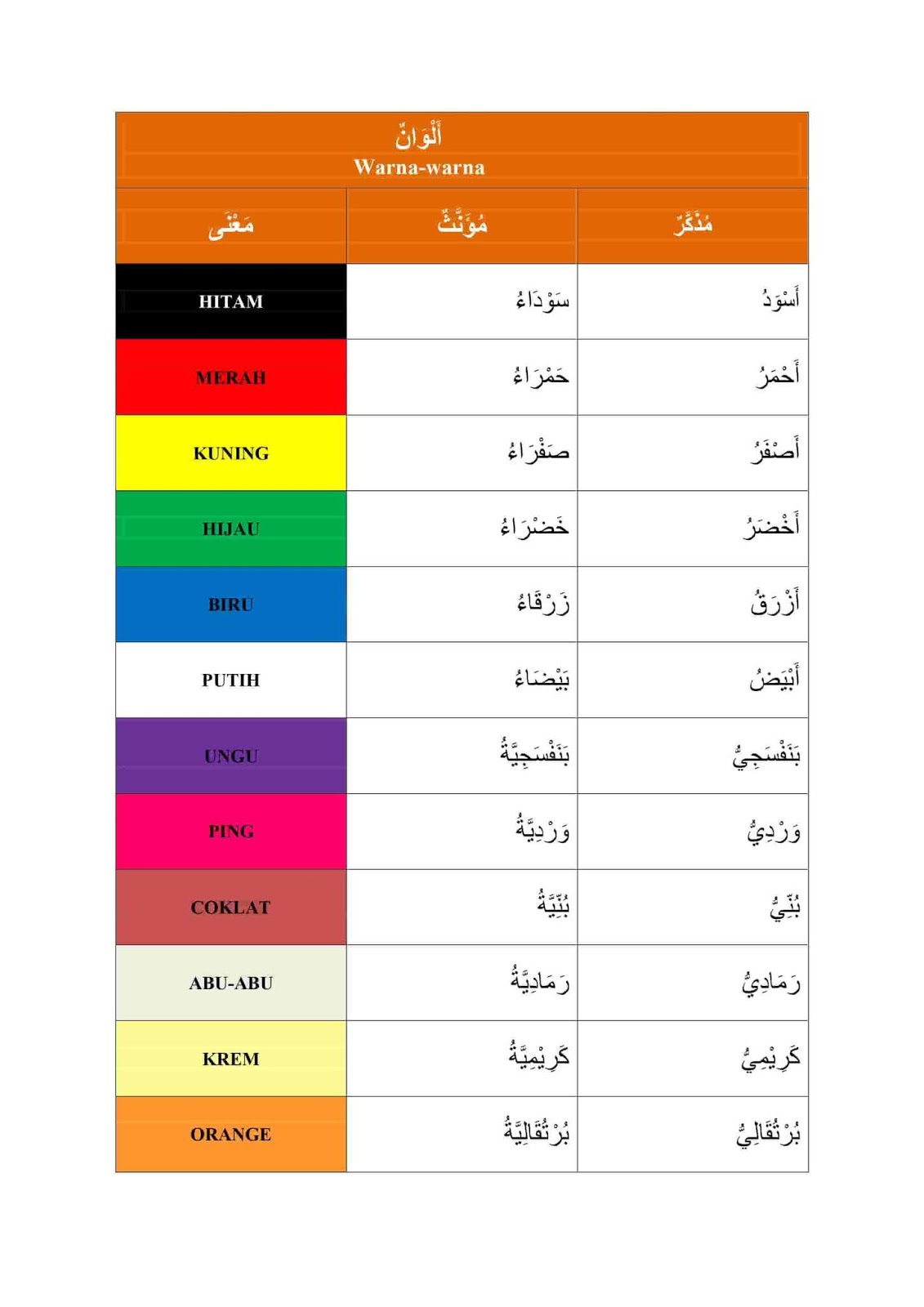 Bahasa Arabnya Coklat