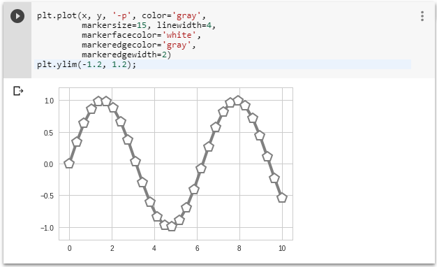 scatter plot matplotlib size scatter plot matplotlib size