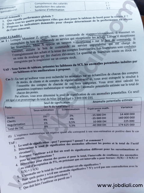Exemple Concours Conservateur Judiciaire 2ème grade - Conseil Supérieur du Pouvoir Judiciaire