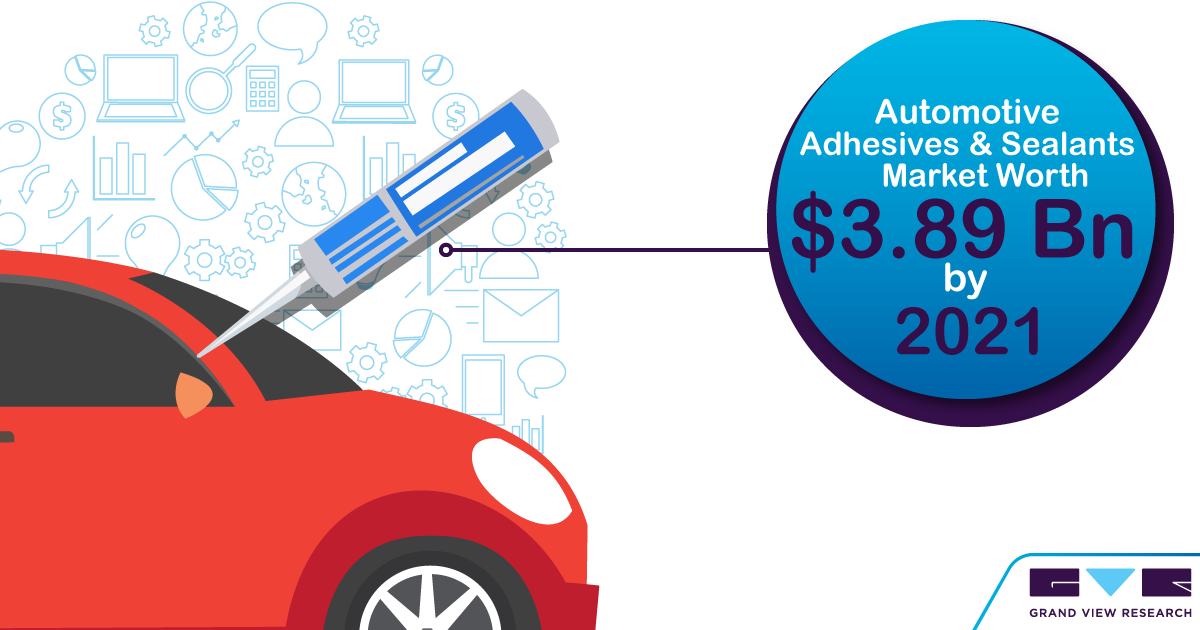 Grand View Research: Automotive Adhesives and Sealants Improving