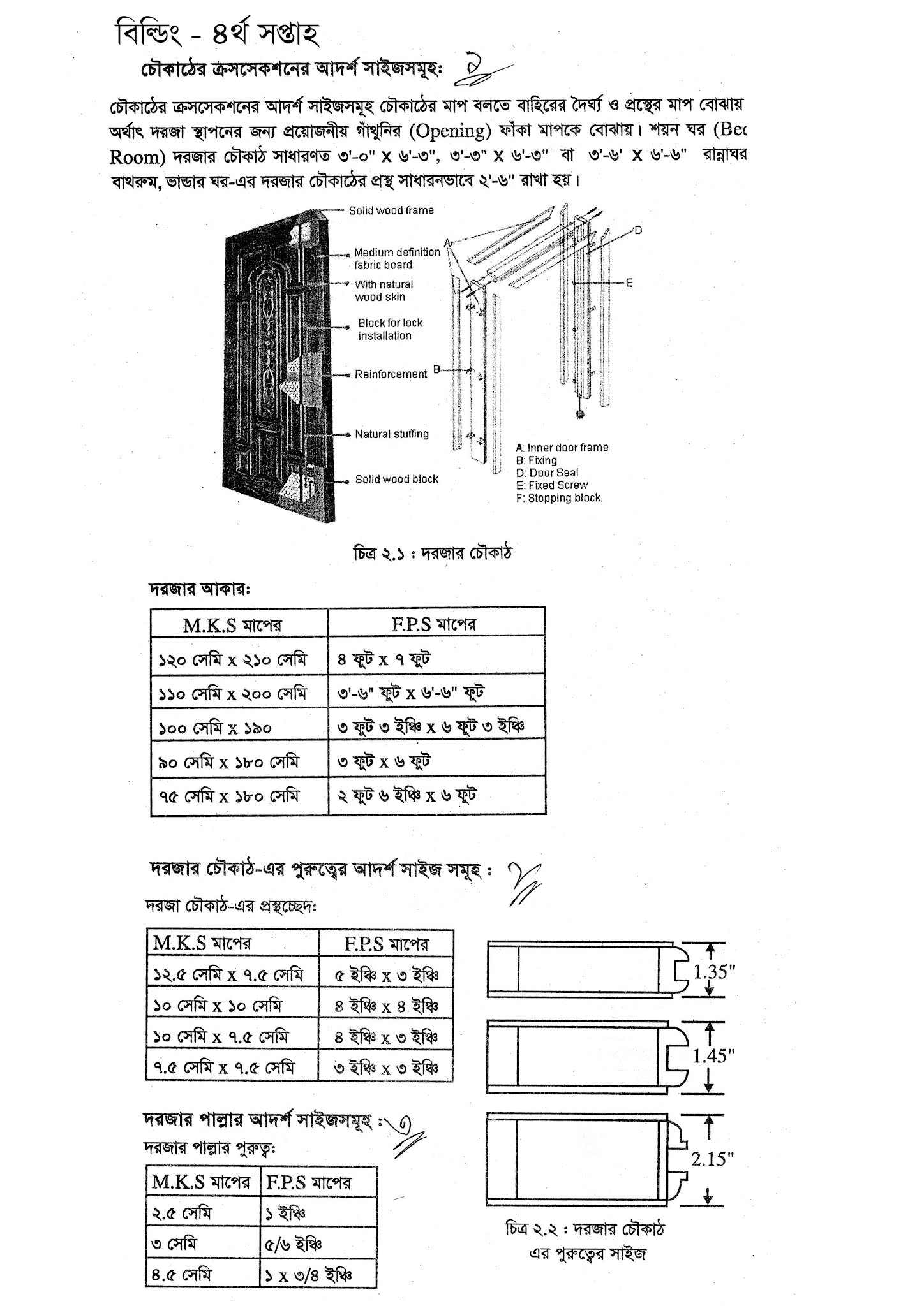 SSC / Dakhil (Vocational) 4th Week Building Maintenance-2 Assignment Solution (2nd Paper) 2021
