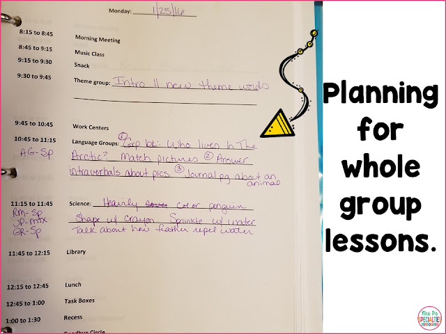 Lesson planning for whole group activities. 