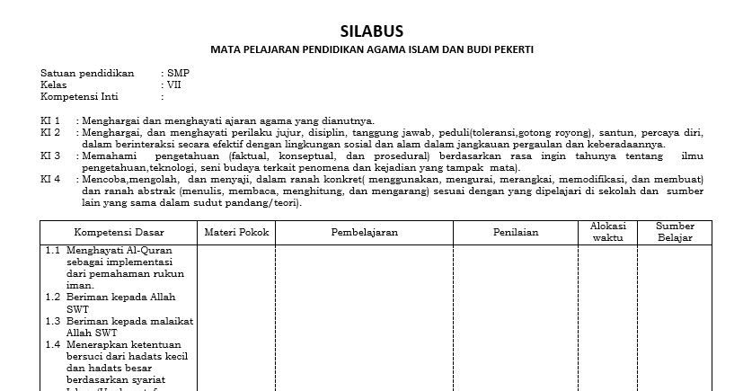 Silabus PAI Kelas 7 Kurikulum 2013 SIAP UJIAN