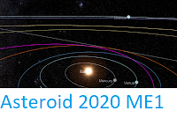 http://sciencythoughts.blogspot.com/2020/07/asteroid-2020-me1.html