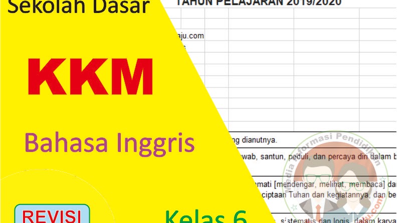 Kkm Bahasa Jawa Sd Buku Bahasa Jawa Kelas 3 Sd Kurikulum