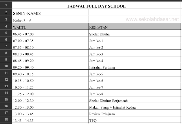 Contoh Jadwal Full Day School Untuk Jenjang SD