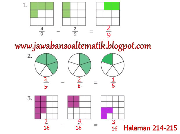 Kunci Jawaban Buku Siswa Kelas 3 Tema 5 Halaman 214 215 - Jawaban Soal Tematik