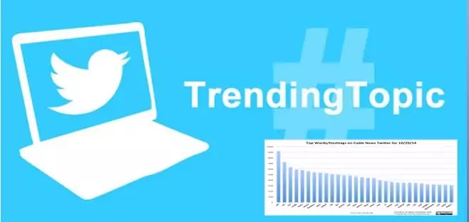 trend meaning in hindi,define trend,define trending,trending hindi meaning,meaning of trending in hindi,trend hindi meaning