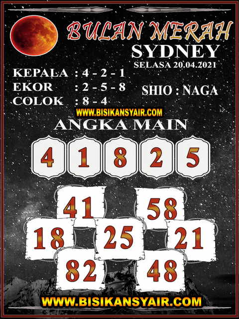 PREDIKSI togel sydney