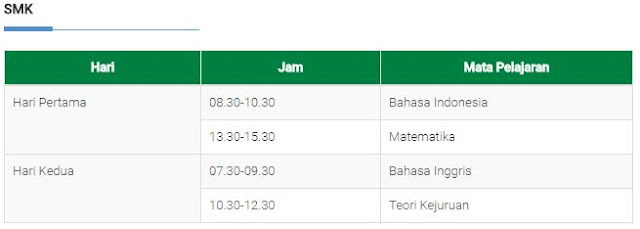 jadwal UNP SMK 2018