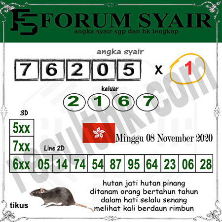 Forum Syair HK Minggu 08 November 2020