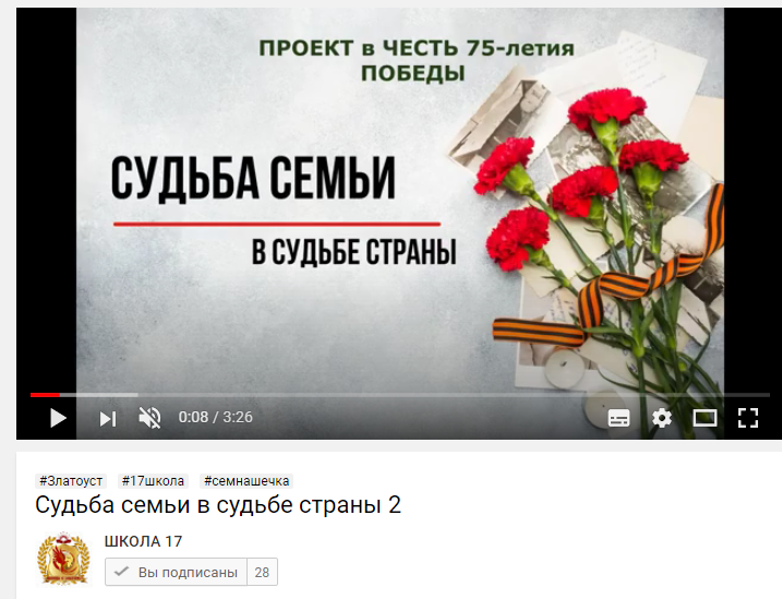 Архив новостей © Средняя школа № 89 г.Минска