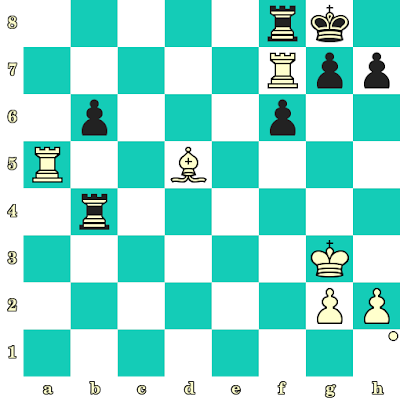 Les Blancs jouent et matent en 2 coups - Vidal Rodriguez vs Yongjoo Kim, Gibraltar, 2015