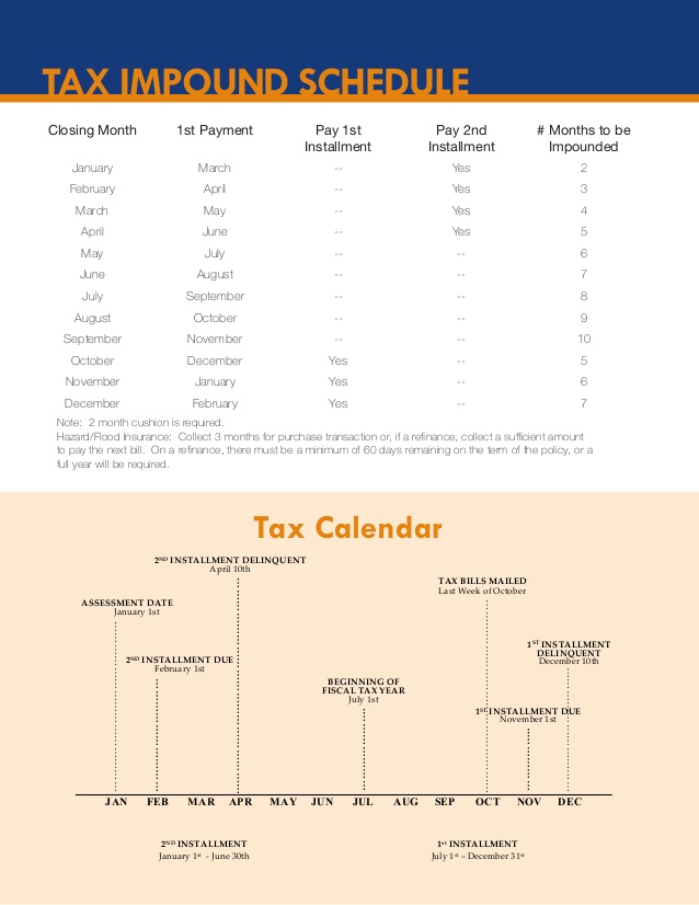 Premier Property Solutions, LLC Massachusetts Property Managers