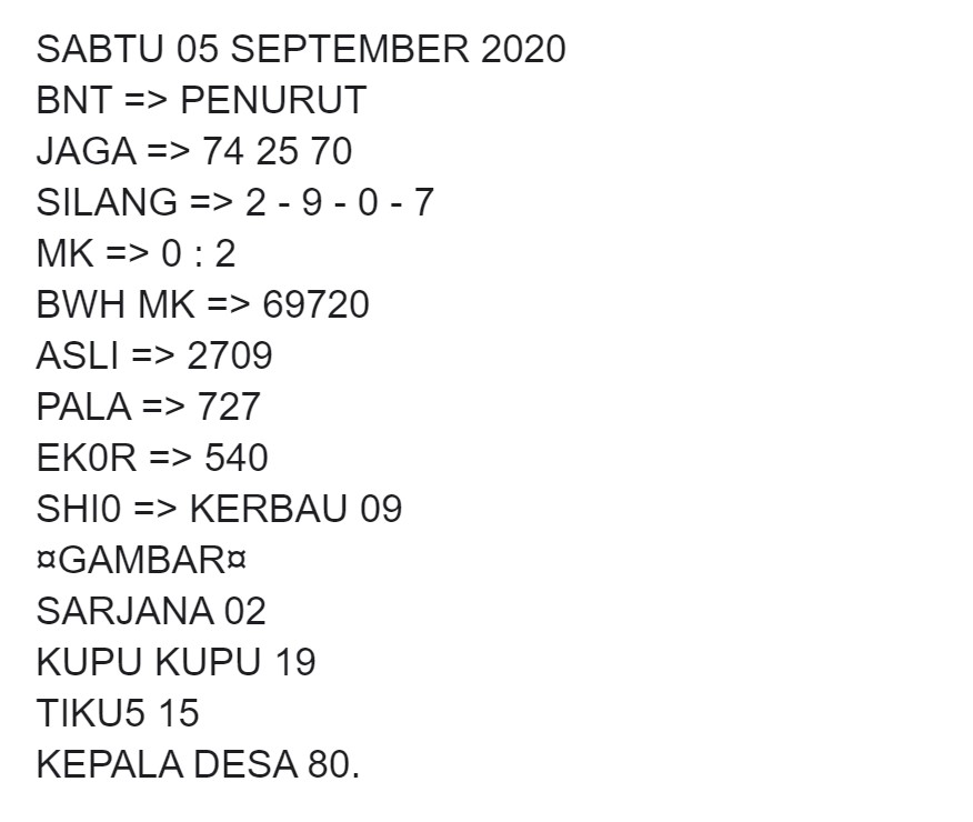 Prediksi Syair Sgp 5 September 2020 Keraton4d