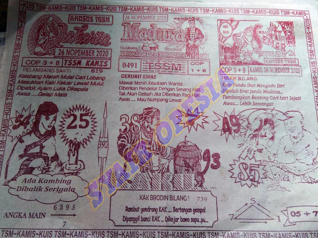PREDIKSI SGP YOHII