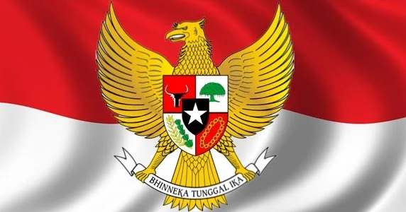 Nilai Dasar, Instrumental dan Praktis Pancasila