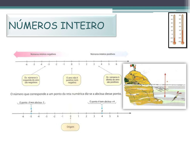 NÚMEROS INTEIROS