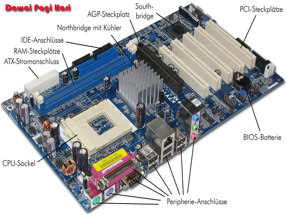 Komponen Mainboard Motherboard Komputer Fungsinya Gambar Fungsi