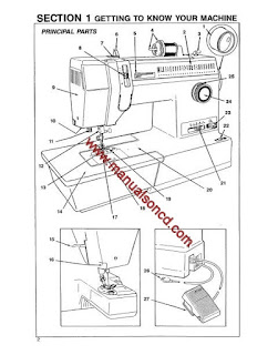 http://manualsoncd.com/product/singer-9134-sewing-machine-instruction-manual/