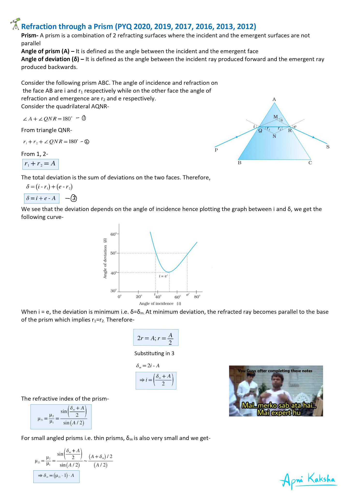 Class 12 Physics Chapter 9Ray Optics And Optical Instruments Notes PDF