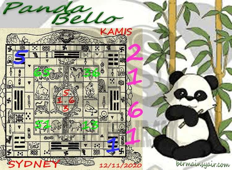 Kode Syair SDY Hari Ini Kamis 12112020 Bocoran Togel