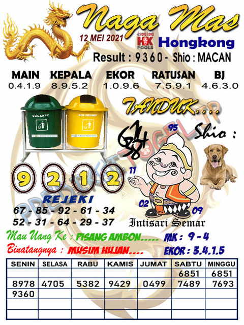 PREDIKSI HK MALAM INI