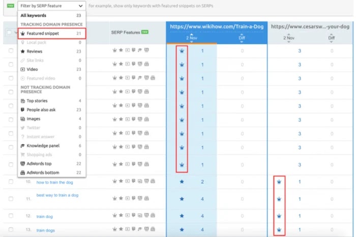 SEMrush SERP filter SEMrush SERP filter