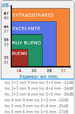 cristal_inteligente_acustico cristal_inteligente_acustico