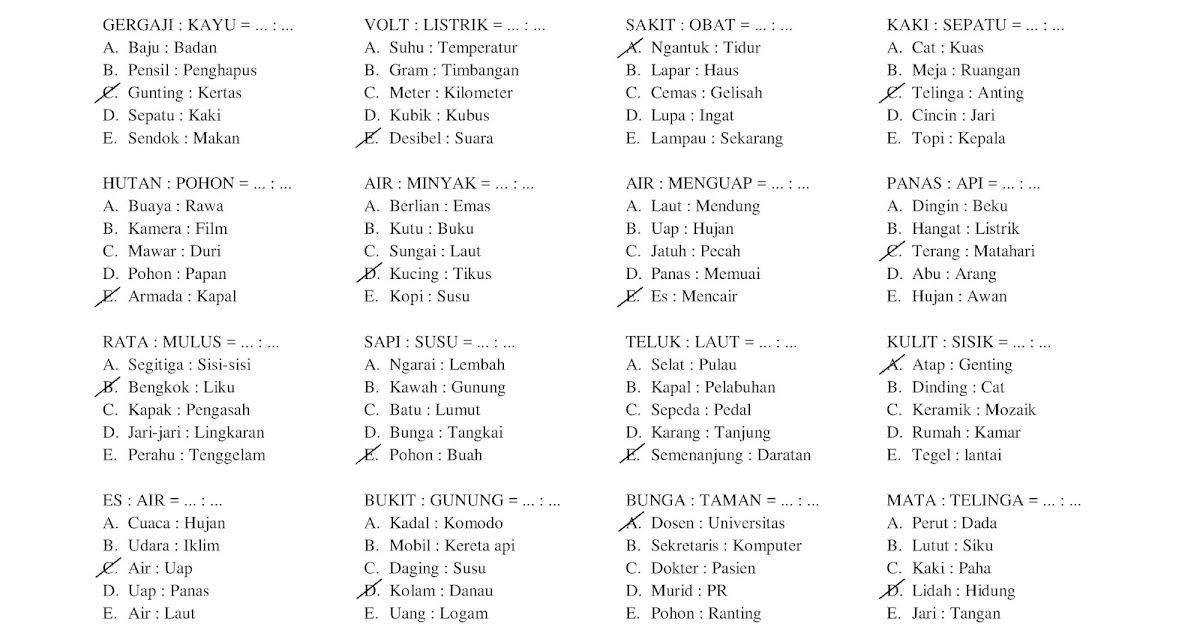 Kumpulan Soal Antonim Dan Sinonim Listen ss Kumpulan Soal Antonim Dan Sinonim Listen ss