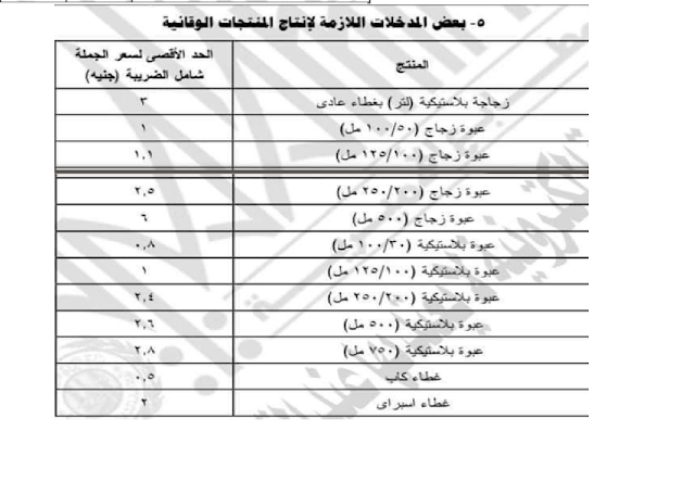 مصر تحدد اسعار المنتجات اللازمه لمواجهه فيرس كورونا المستجد وتلزم باعلانها للجمهور مصر تحدد اسعار المنتجات اللازمه لمواجهه فيرس كورونا المستجد وتلزم باعلانها للجمهور