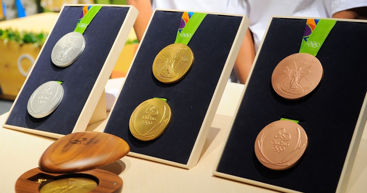 History Of Modern Olympics:Olympics Medals