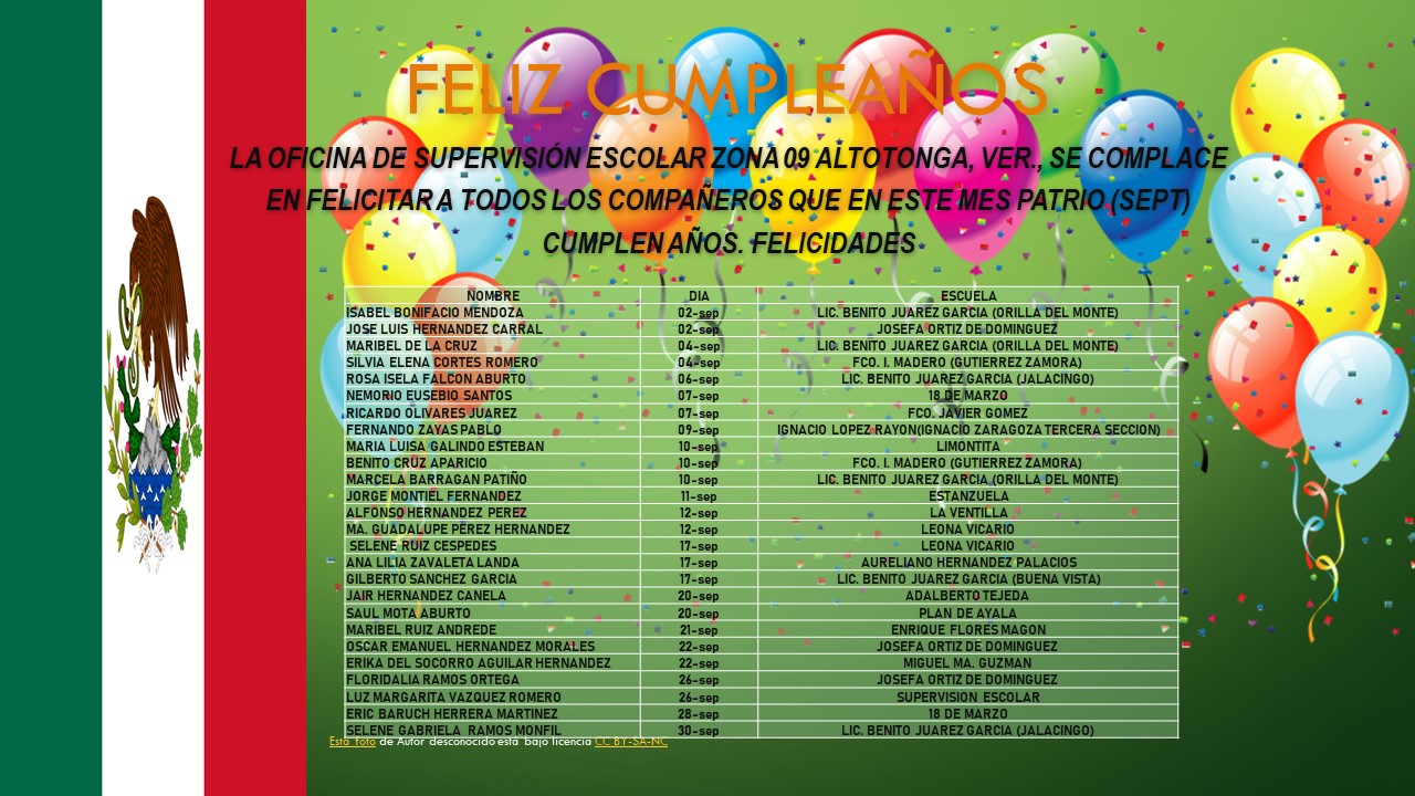 Feliz Cumpleaños 30 de Marzo  ¡Feliz cumpleaños! Que en este día