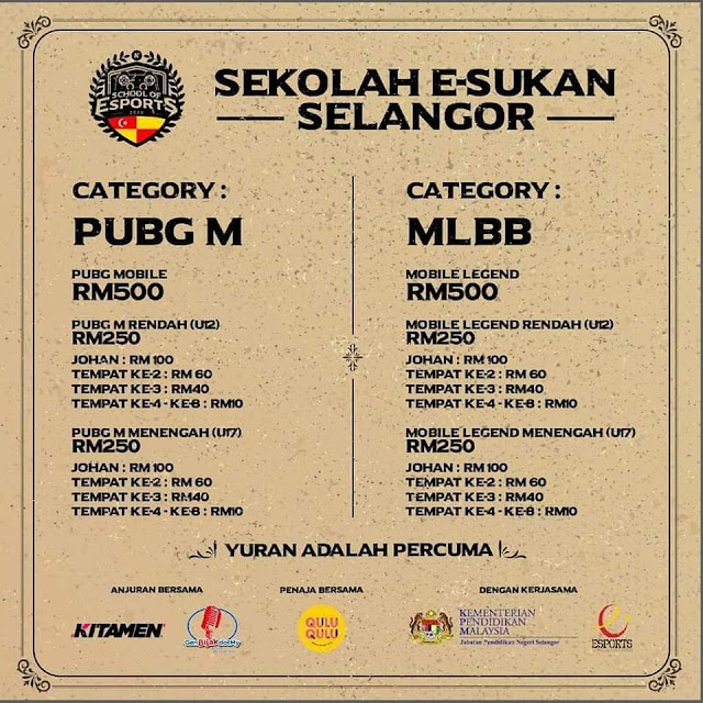 Cikgu Hijau Pertandingan Sekolah E Sukan Selangor Mobile Legends Pubg Mobile Khas Buat Pelajar Selangor