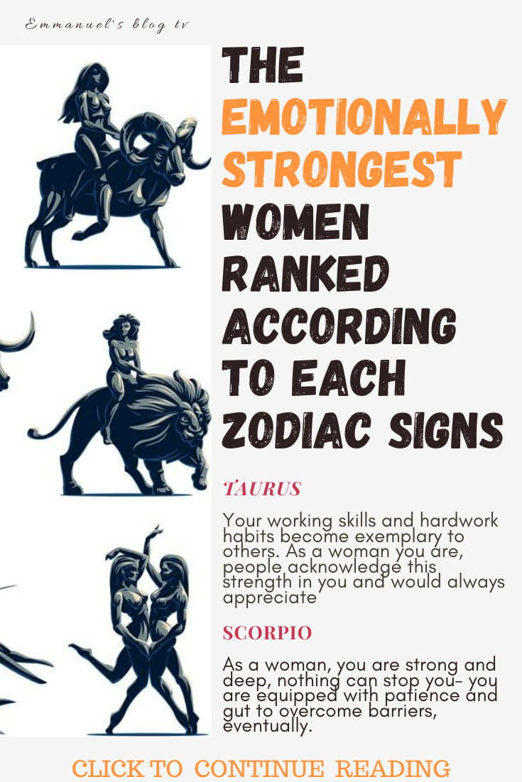 Which zodiac sign is the strongest emotionally