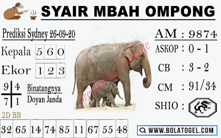 Prediksi Syair Sydney 26 September 2020 Pangkalantoto