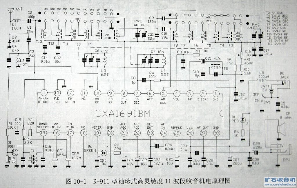 Синтетик : Починить приемник : Радио