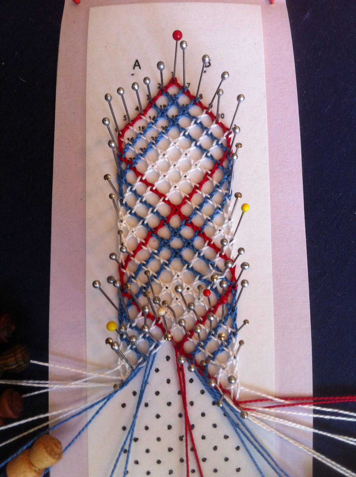 The Lincoln Log: More Bobbin Lace